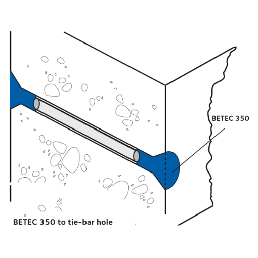 GCP Betec 350