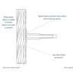 Diamond Dowel system drawing